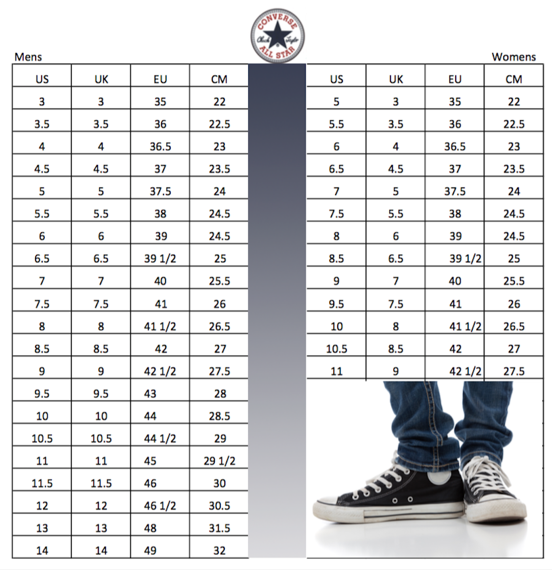 73  Converse shoe size converter for All Gendre