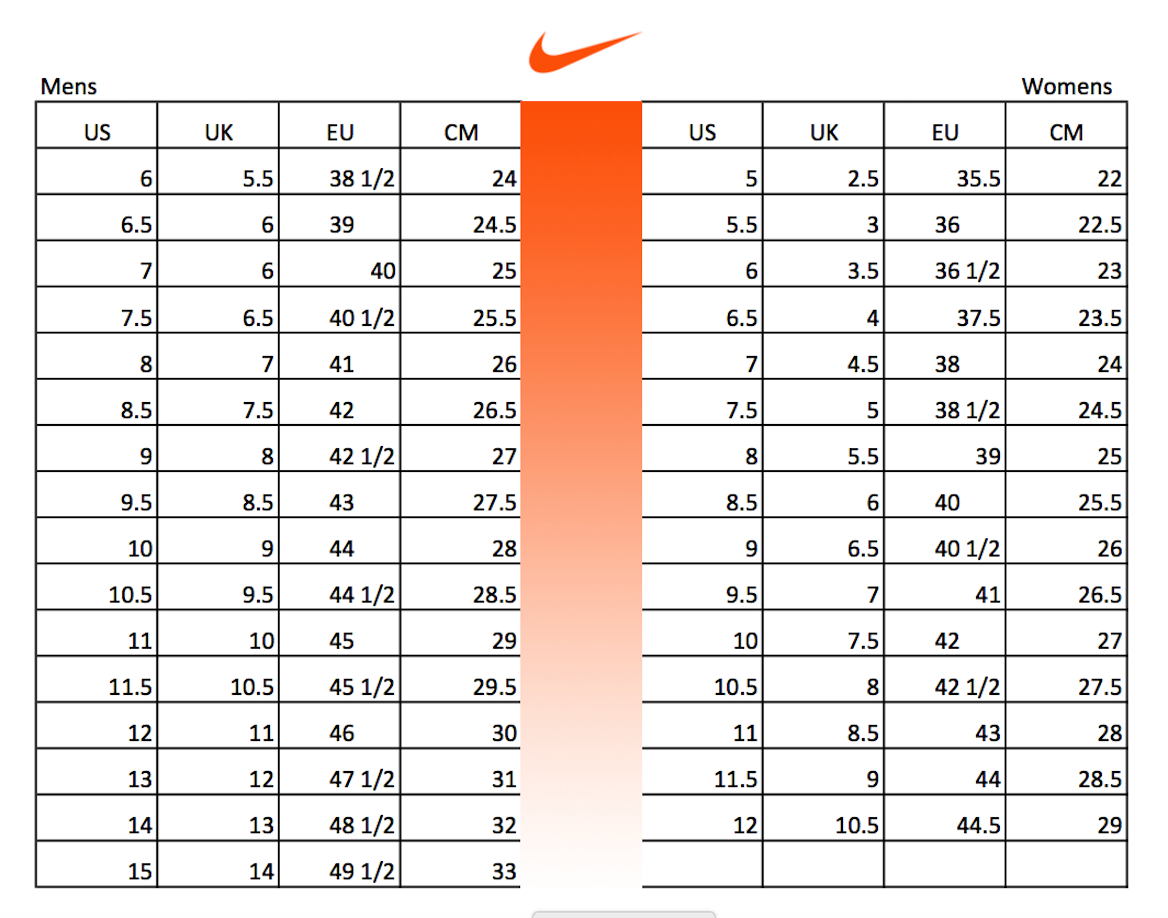 Nike Shoes Size Conversion Chart - Soleracks
