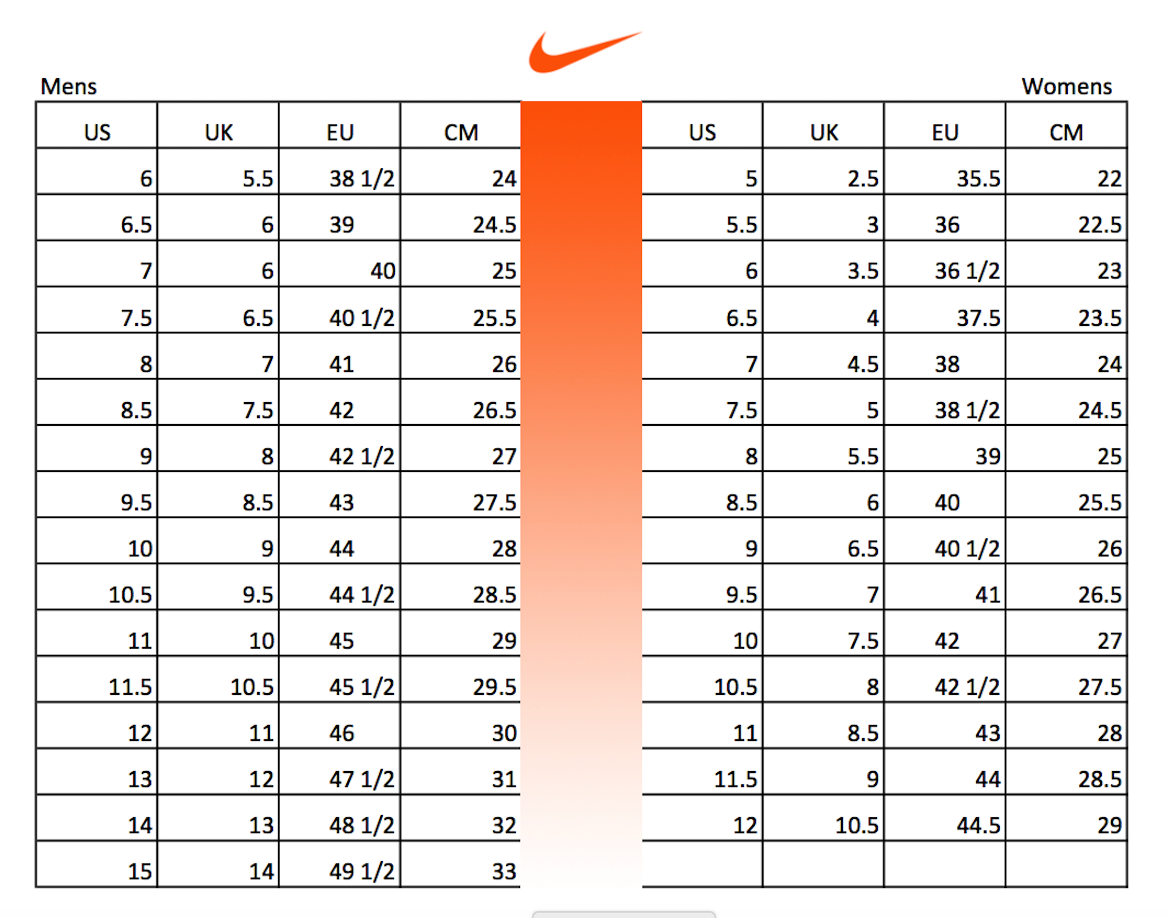 Nike Bowfin Sizing Donyaye trade