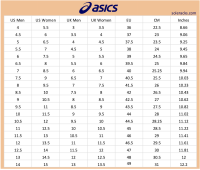 ASICS Shoes Size Chart - How They Fit? - Soleracks