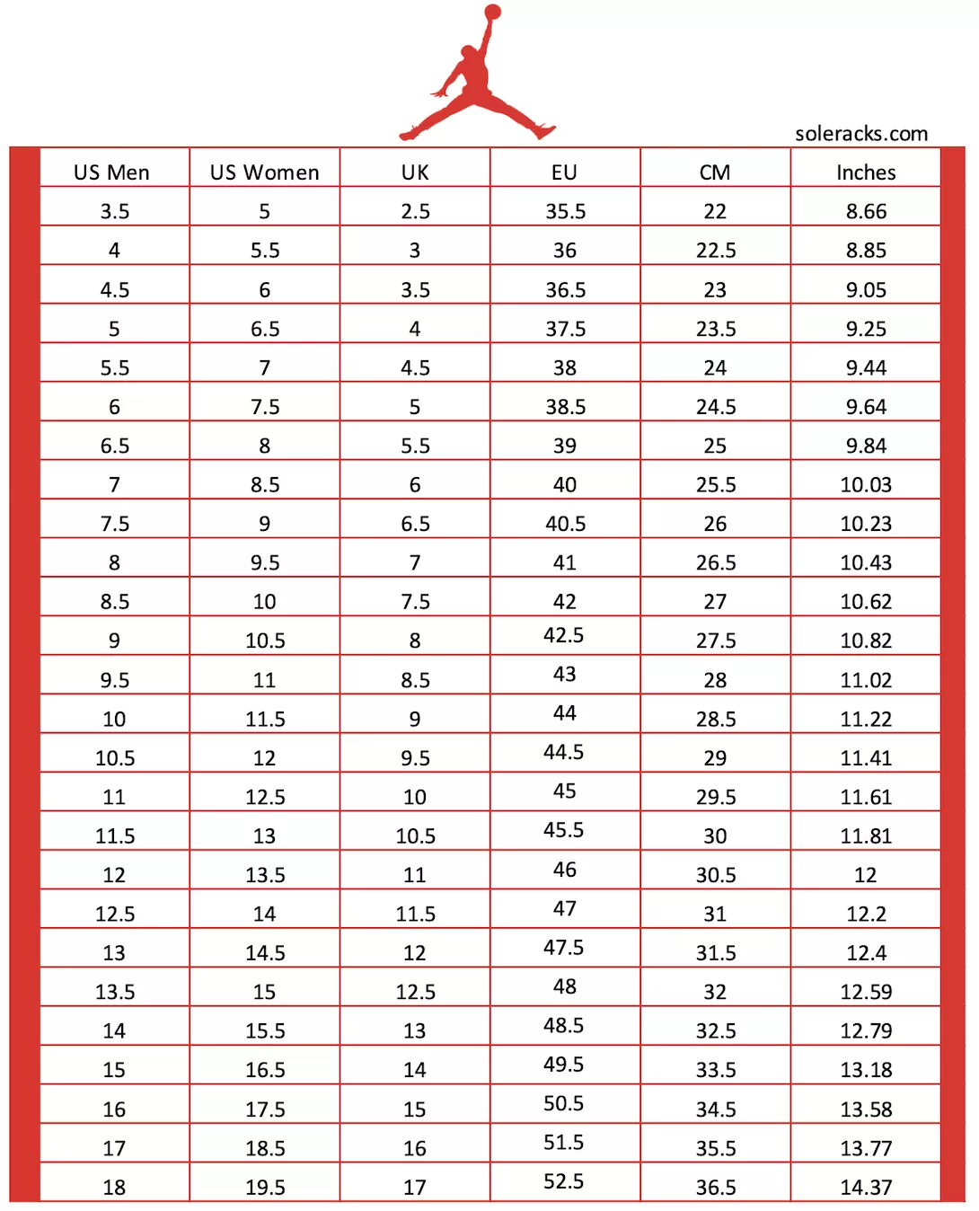 Shoes Size Conversion Chart Soleracks