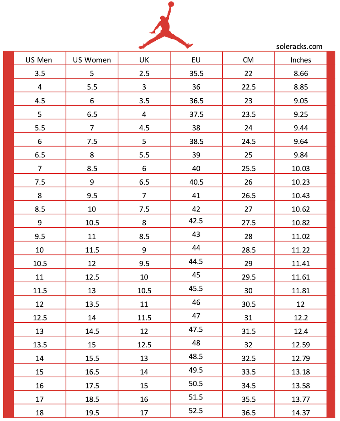 Jordan Shoes Size Chart Soleracks