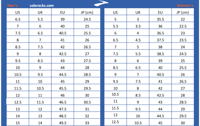 Shoes Size Conversion Chart Soleracks