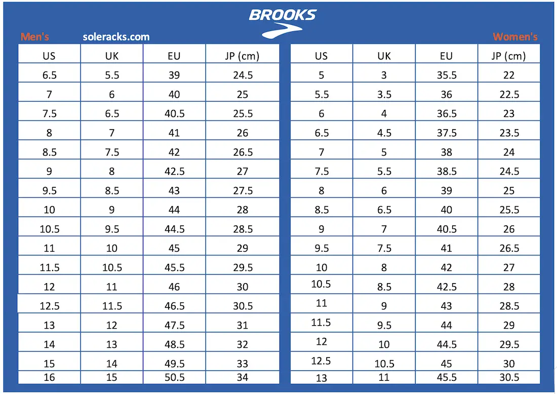 Brooks Shoes Size Chart Soleracks