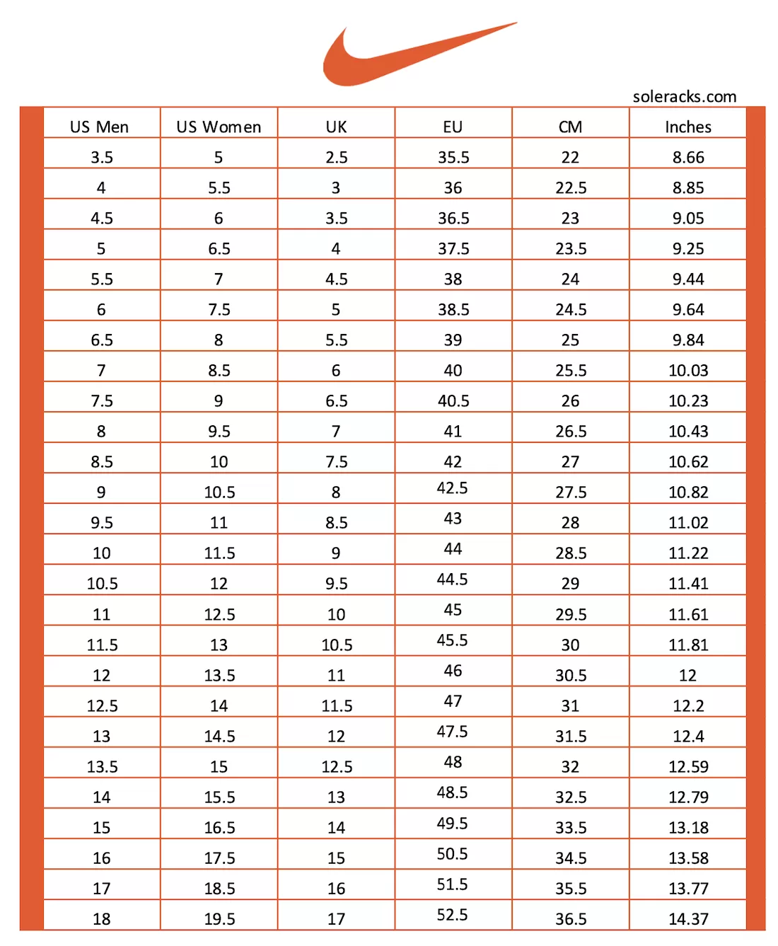 Nike Shoes Size Chart Soleracks