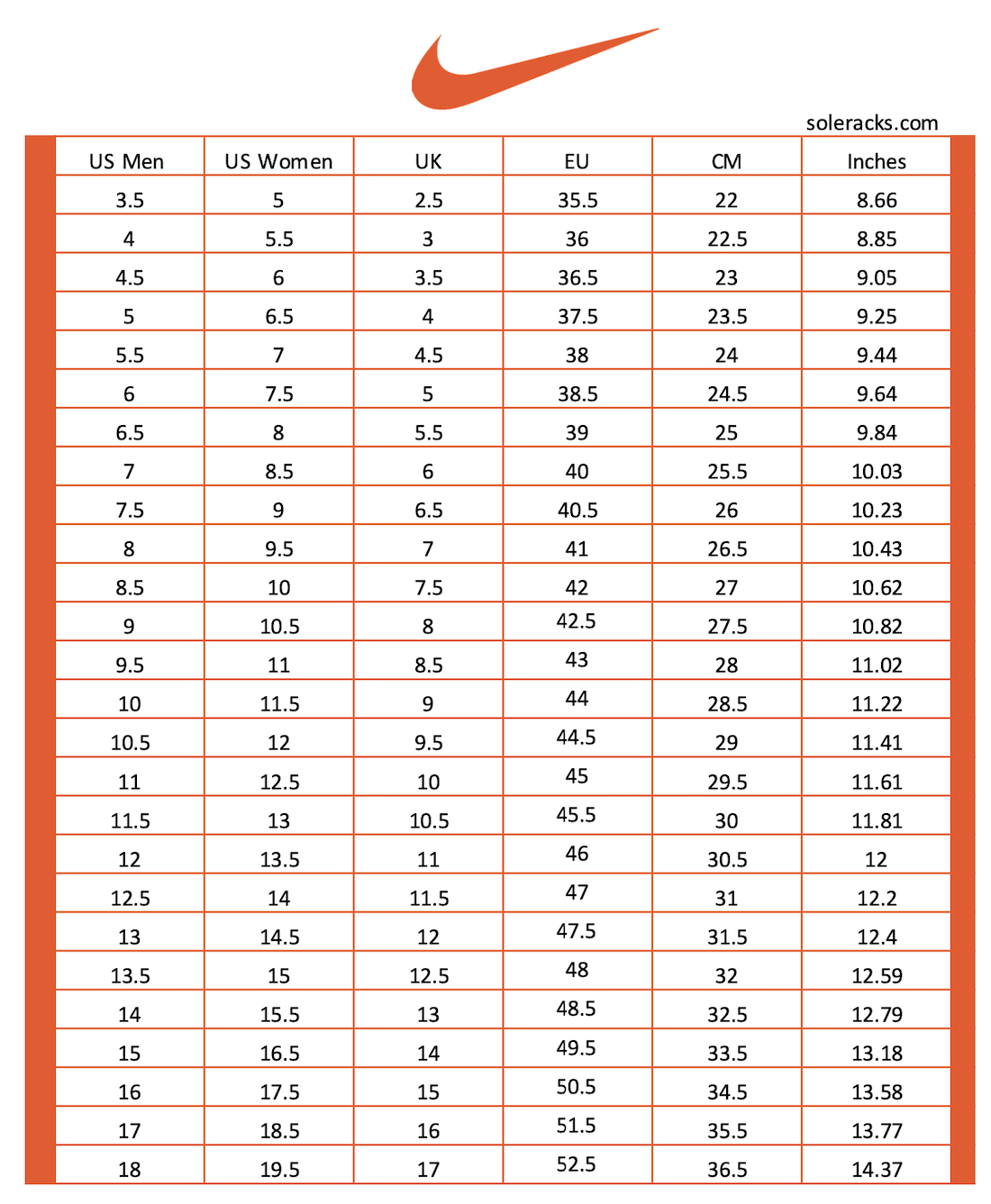 Popul cia Zostatok Zaistenie Women s Size Chart Conversion Us To Europe 