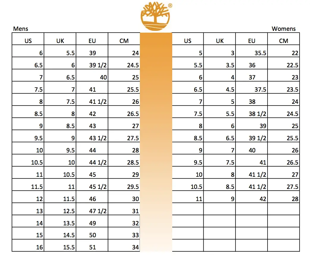 timberland shoe size chart inches