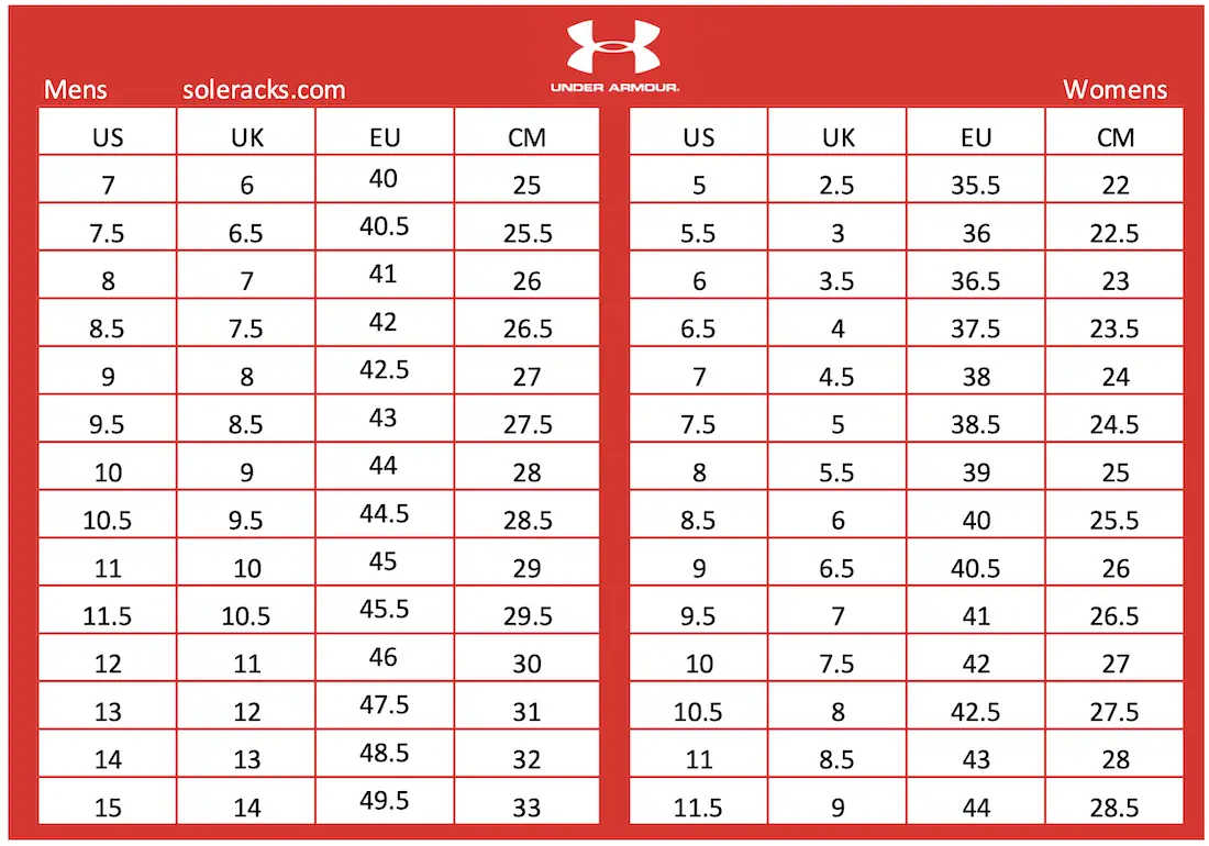 Poging Appartement Perceptueel Under Armour Shoes Size Chart - Soleracks