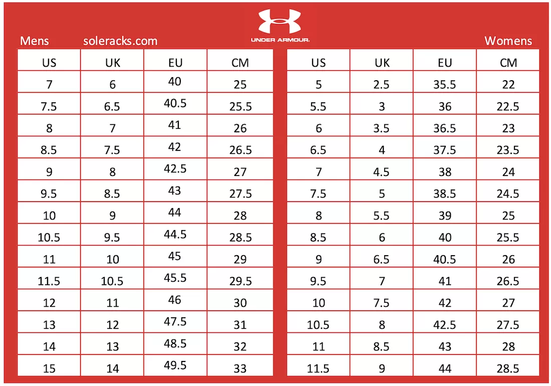 Boys under armour sizes on sale