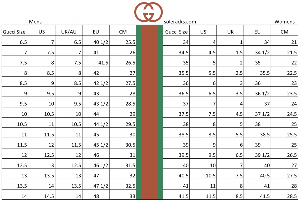 Gucci Shoes Size Chart Conversion - Soleracks