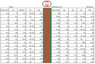 Gucci Shoes Size Chart Conversion | Soleracks