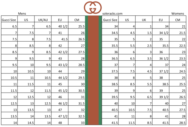 Gucci Shoes Size Chart Conversion | Soleracks