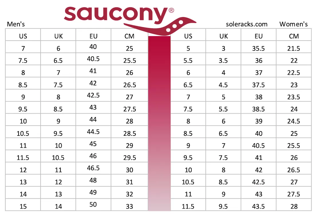 Saucony Shoes Size Chart Soleracks