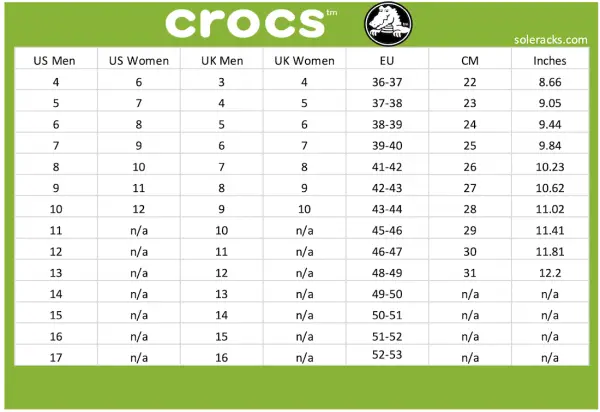 Crocs Size Chart Men's & Women's Unisex - Soleracks