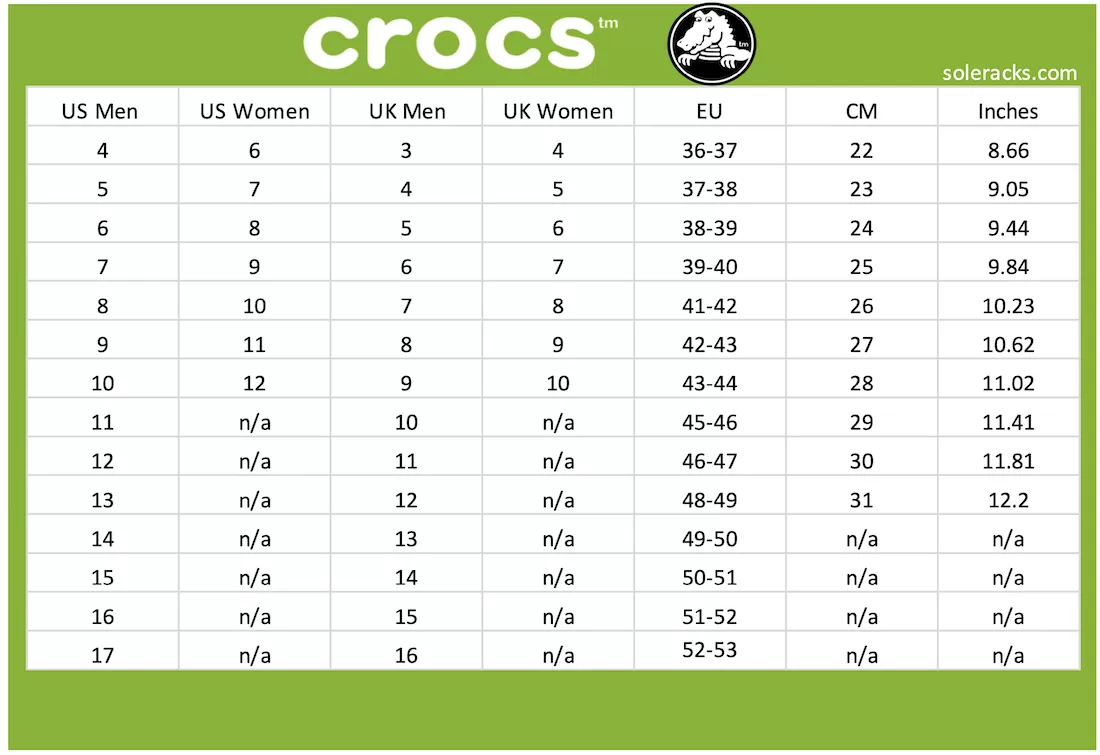 Crocs Size Chart Men s Women s Unisex Soleracks