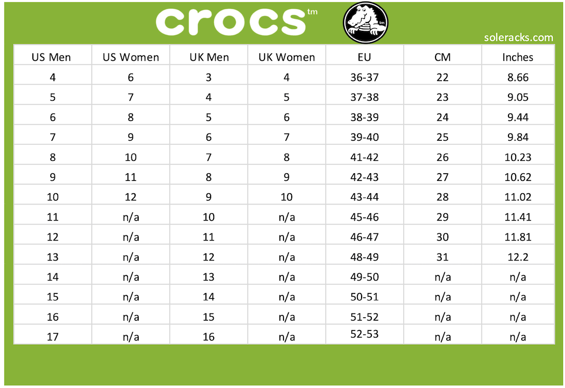 Unisex Crocs Size Chart On Sale Www flextechnologies