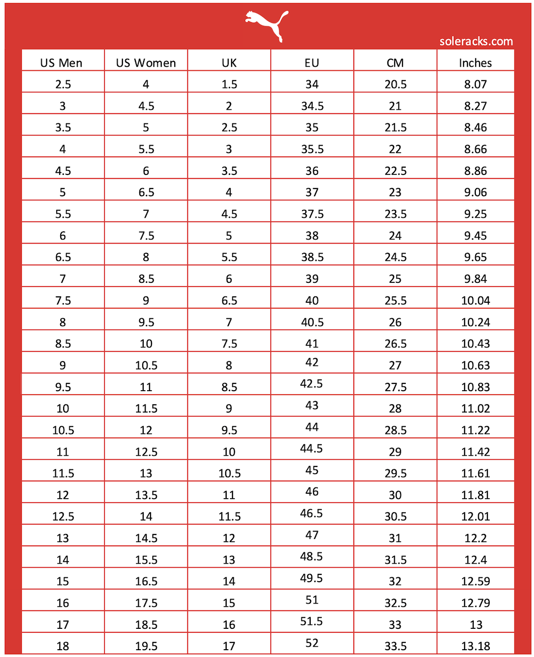 Shoes Size Conversion Chart Soleracks Annadesignstuff