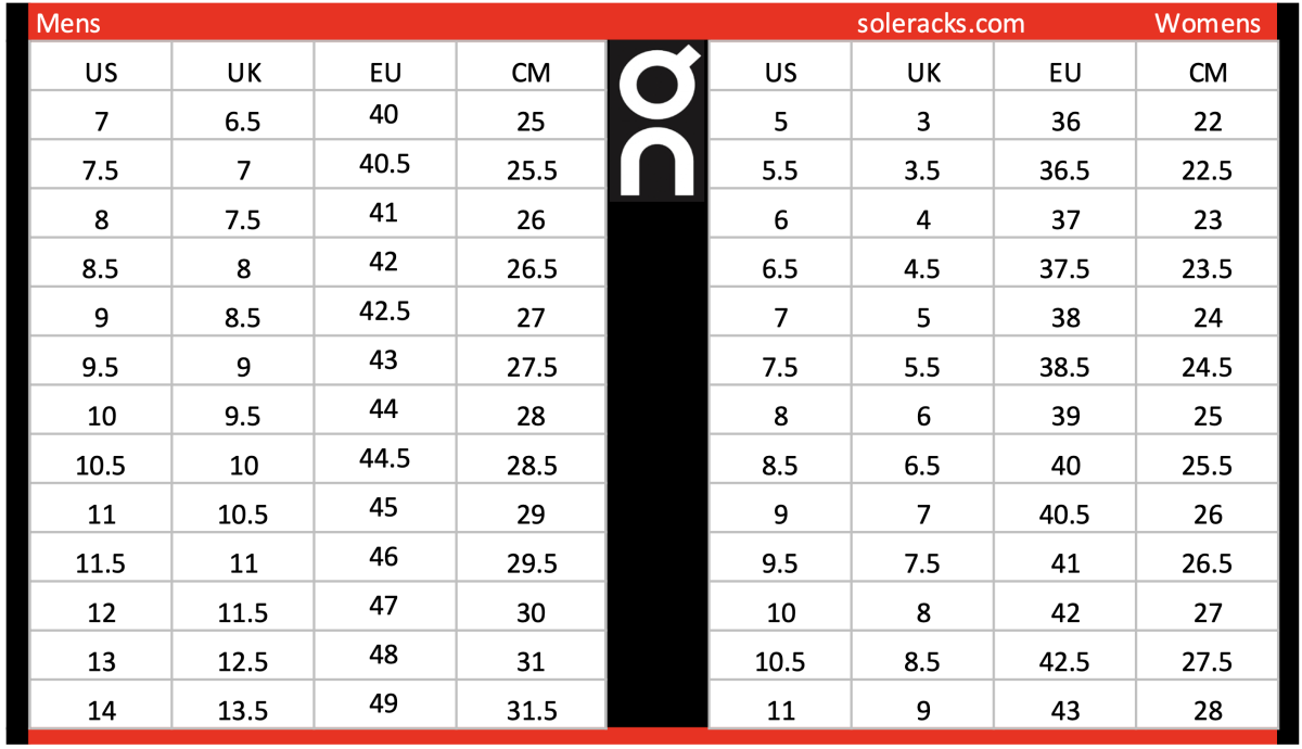 On Cloud Shoes Size Chart - Soleracks