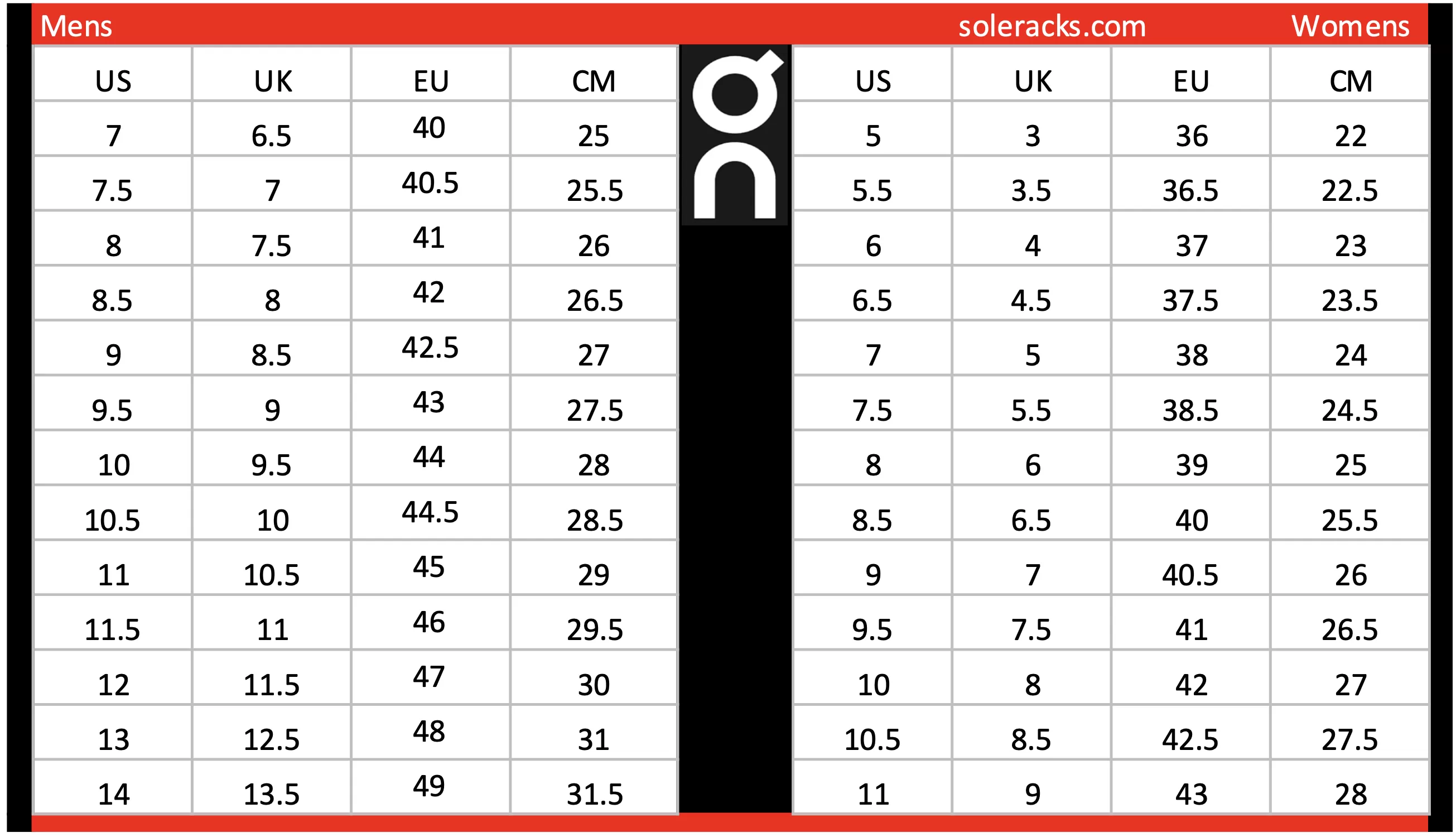 On Cloud Shoes Size Chart Soleracks