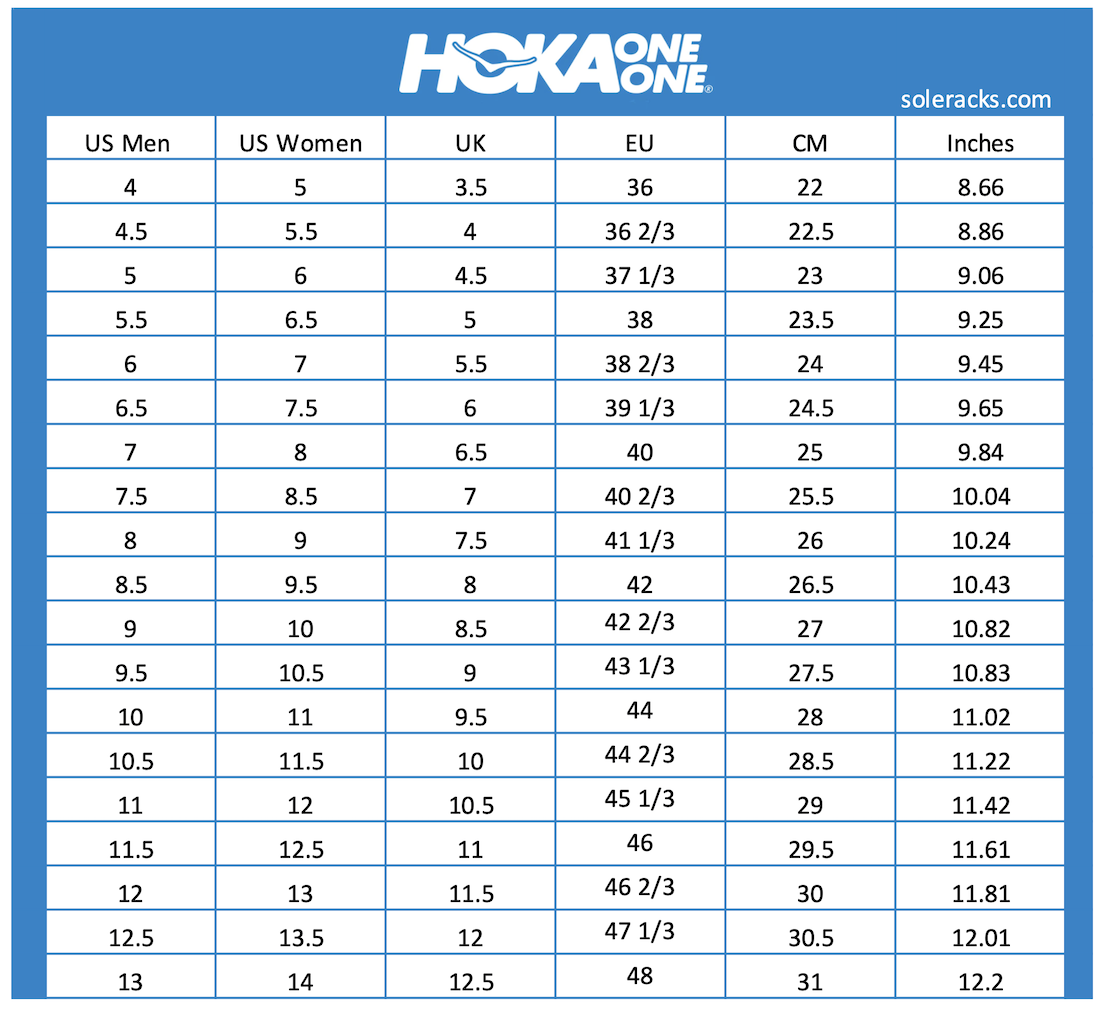 HOKA Size Chart and Sizing Information